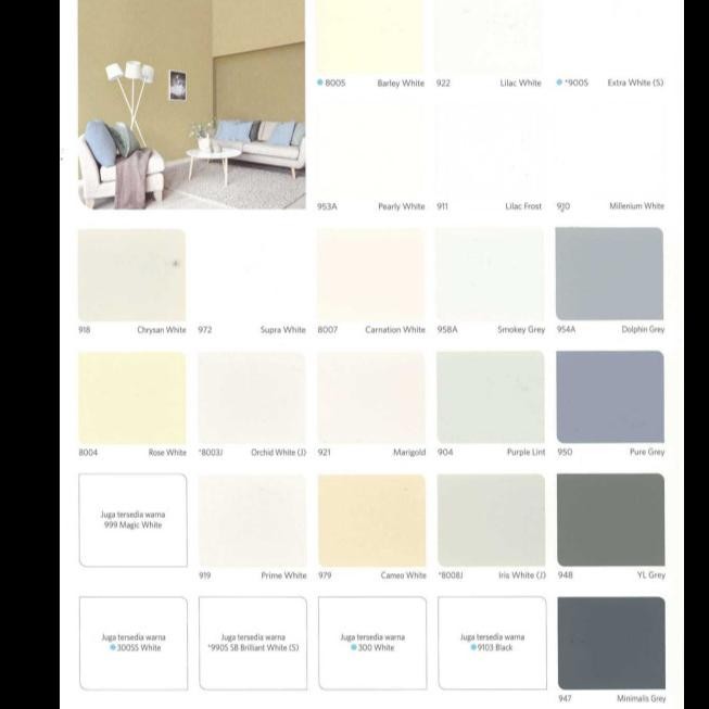 Nippon Paint Vinilex Cat Tembok 5Kg Tahan Lama Anti Karat & Jamur Cocok Untuk Interior & Exterior