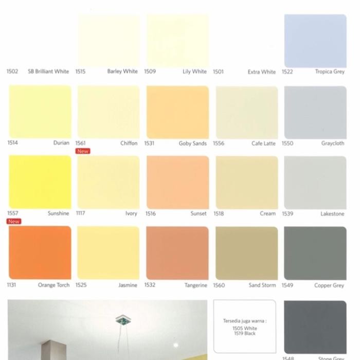 Cat Tembok Qluc 5Kg Nippon Paint Kemasan 5Kg / Q-Luc / Q Luc / 4.5Kg / Cat Murah Dasar #Gratisongkir