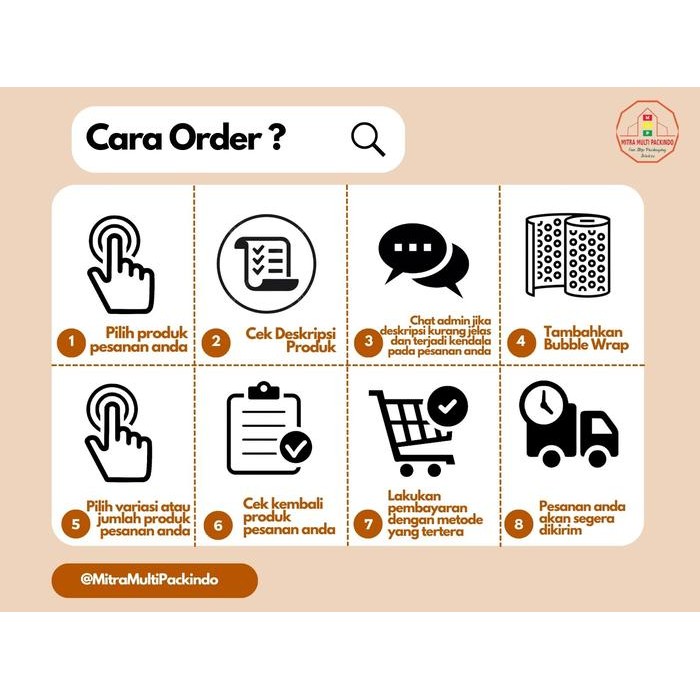 Mika Sushi Ssc 6 Isi 50 Pcs Mika Kemasan Sushi/Herb/Sosis Mika Tebal #Gratisongkir