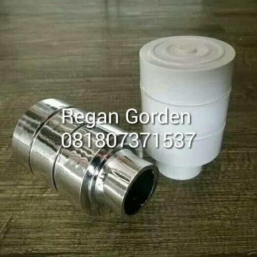 PREMIUM Tutup Rel Gorden / End Cup Rel Gorden Minimalis