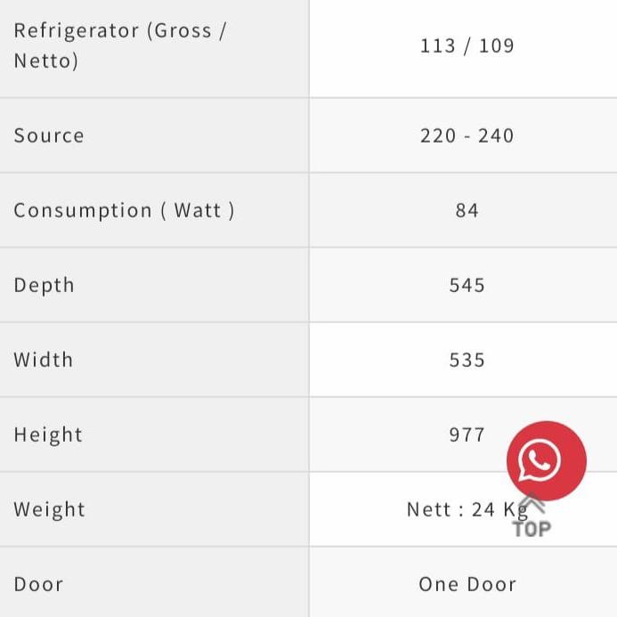 Kulkas 1 Pintu Sj-X167Mg-Dp/Db..Ini Db