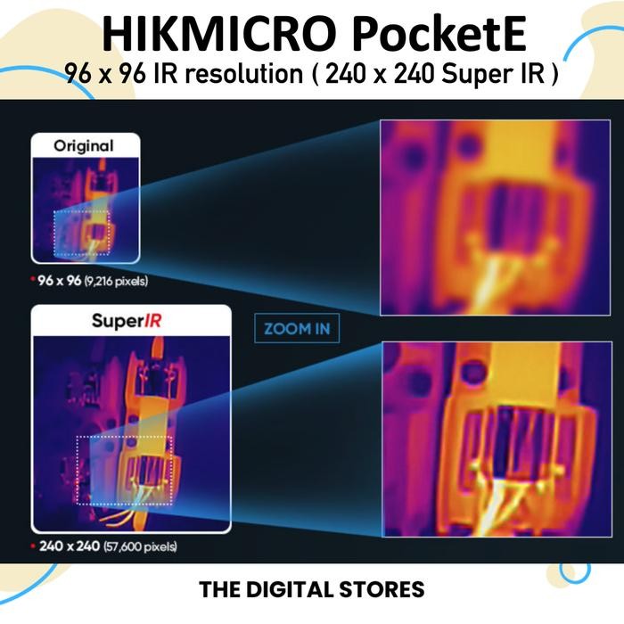 Hikcro Pocket Eco ( Pockete ) Thermal Imaging Camera With Superir 240240 - Alternative Pocket2 Flir