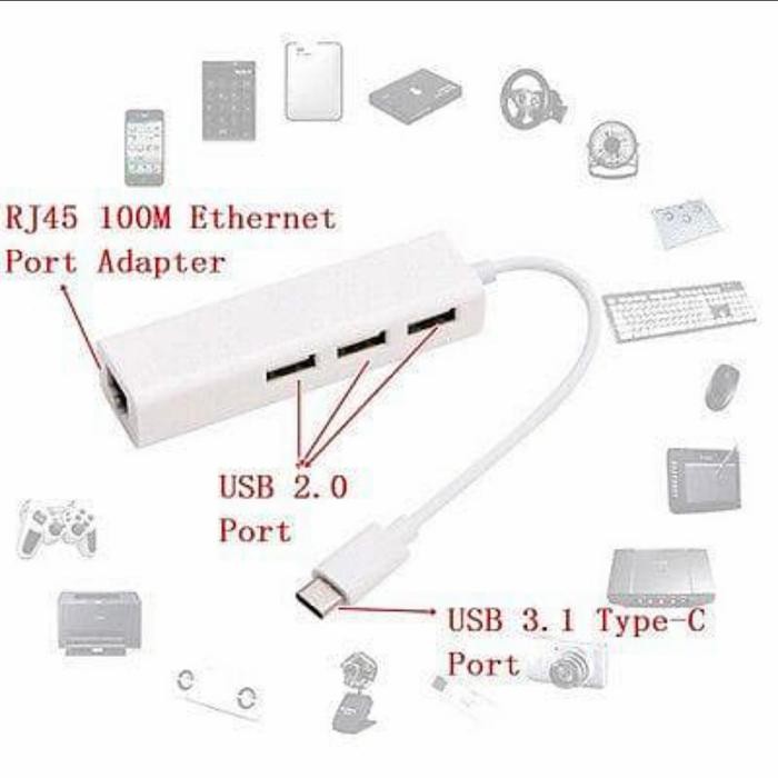 CONVERTER TYPE C TO USB LAN / TYPE C TO LAN USB KONVERTER / ADAPTER