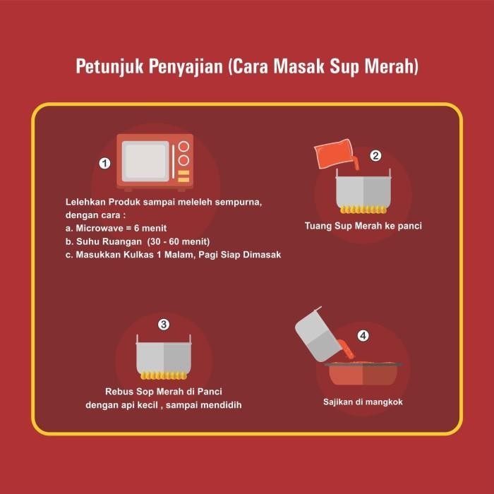 

(Allthebest) Sup Merah