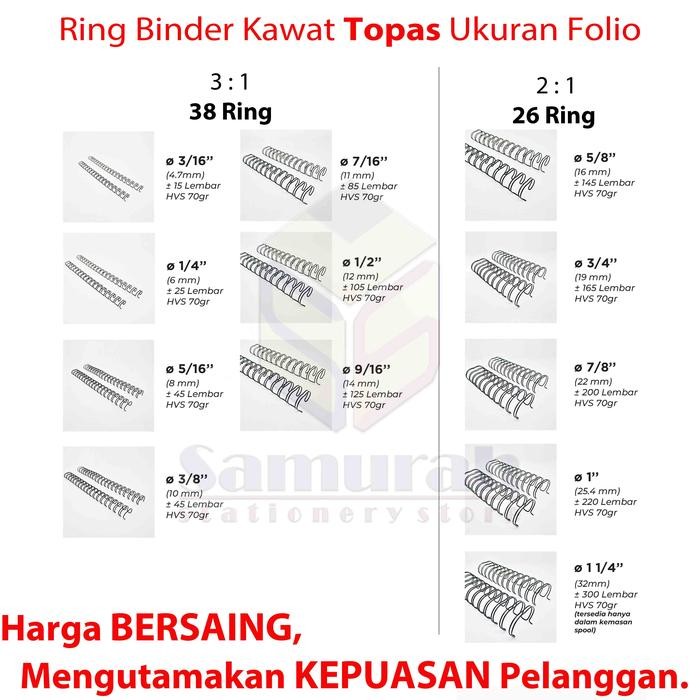 

RING BINDER KAWAT TOPAS FOLIO 1" / 25,4 MM 38 WIRE RING BINDING 2:1 KODE 658