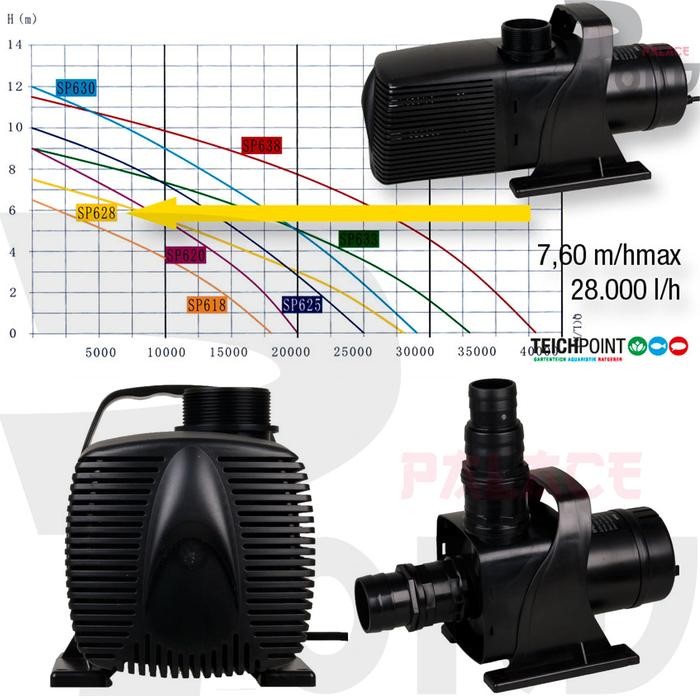 POMPA CELUP 25000 LPH LIFETECH SP 625 POMPA AIR KOLAM SUBMERSIBLE