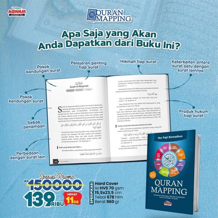

SALE !!! BUKU QURAN MAPPING MENYELAMI KANDUNGAN SURAT DALAM AL-QURAN READYY
