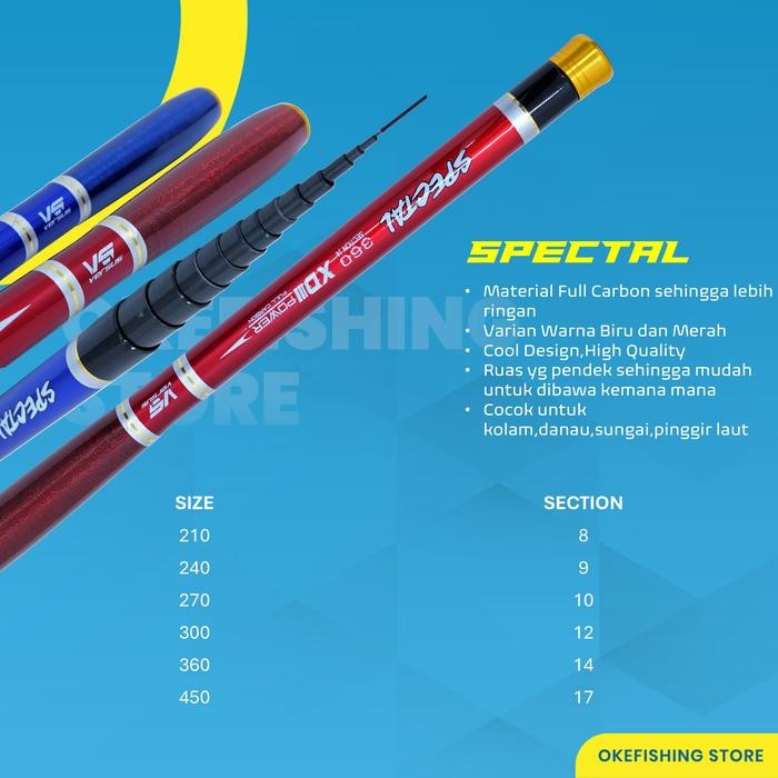 Joran Tegek Versus Spectal - Full Carbon - Hight Quality