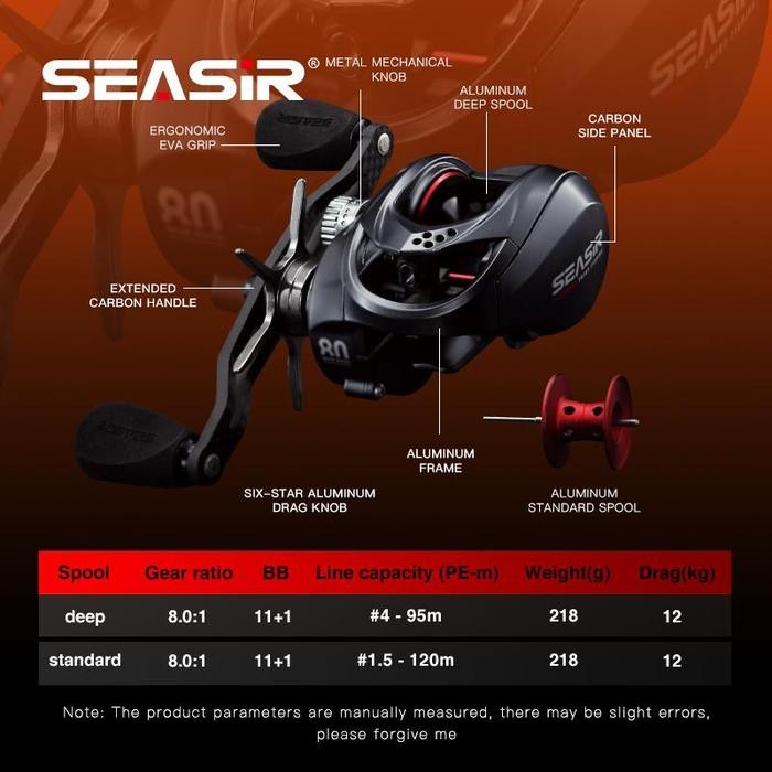 [OFFICIAL] SEASIR SALMINUS Reel BC Baitcasting Reel Pancing, Drag Clicker, 2 Spool Aluminium,