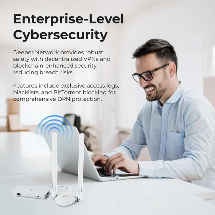 DEEPER CONNECT MINI SET DECENTRALIZED VPN ROUTER