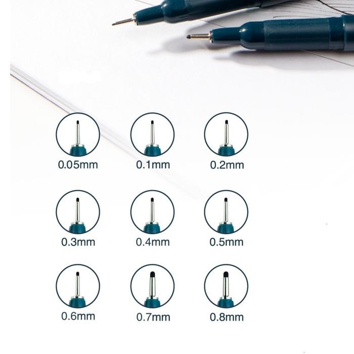 

Simbalion Drawing Pen 0.2 mm (1 LUSIN) Pigment Base