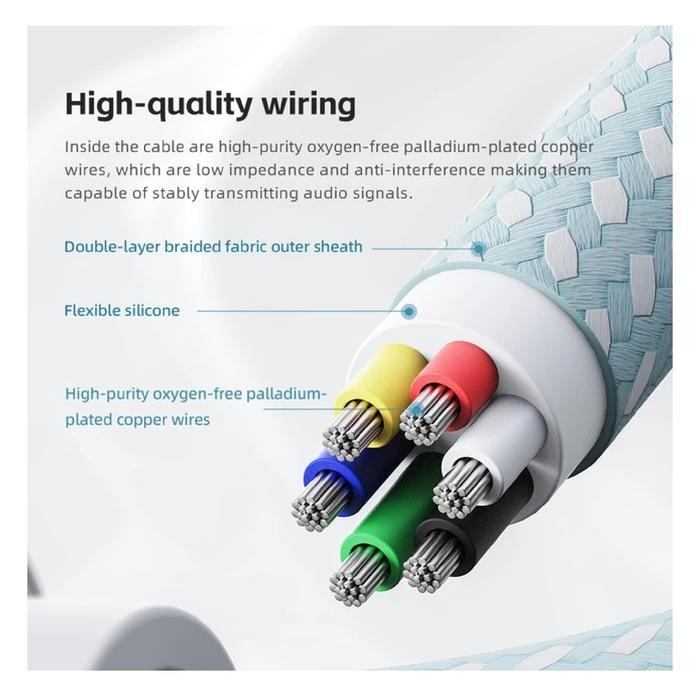 FIIO JADE AUDIO JA11 / JA-11 / JA 11 DONGLE DAC AND HEADPHONE AMPLIFIER USB TYPE C TO 3.5MM / DAC