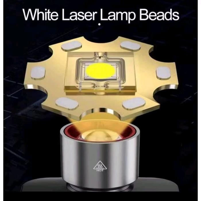 Senter Kepala Zoom Led 60W Rechargeable Usb Type C / Senter Kepala Rechargepro Dengan Usb-C / Senter