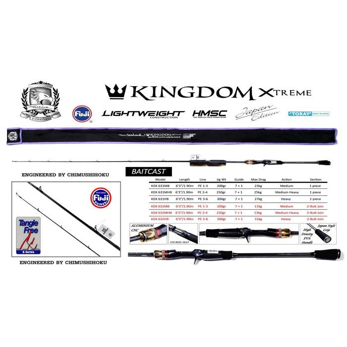 Joran Seahawk KINGDOM Xtreme two piece (SP/OH)