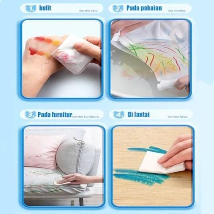 

ID 36/48 WARNA CRAYON GRASP CRAYON PUTAR WASHABLE FOR KIDS COLORFUL BUCKET KRAYON MEWARNAI ALAT