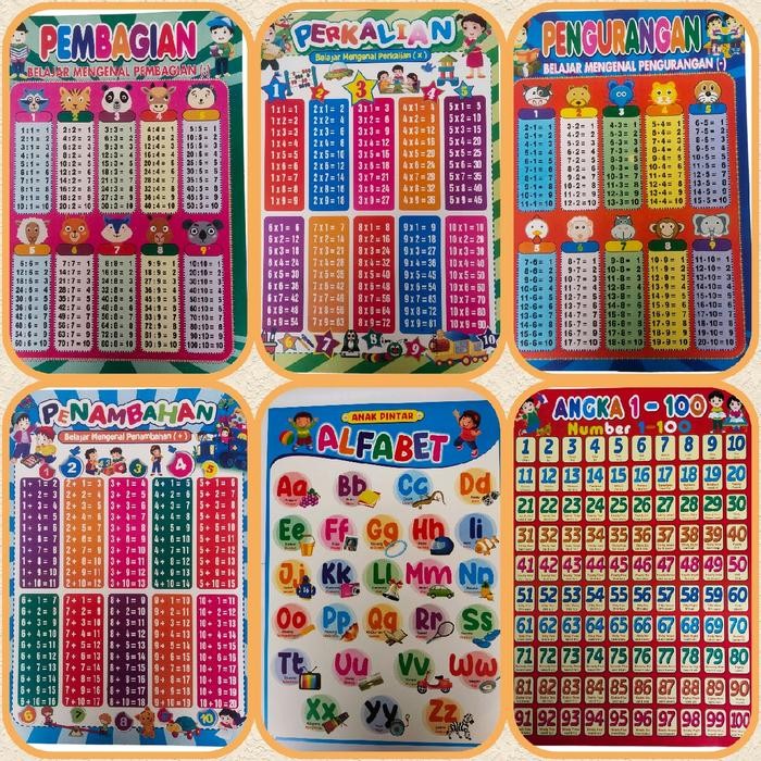 

New Paket 6 Lembar Poster Edukasi Perkalian l Pembagian l Pengurangan l Penambahan l Alfabet l Angka