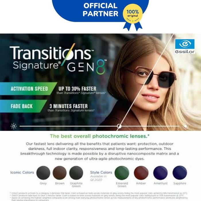 Lensa Essilor Transitions Gen S Orma 1.5 Crizal Sapphire