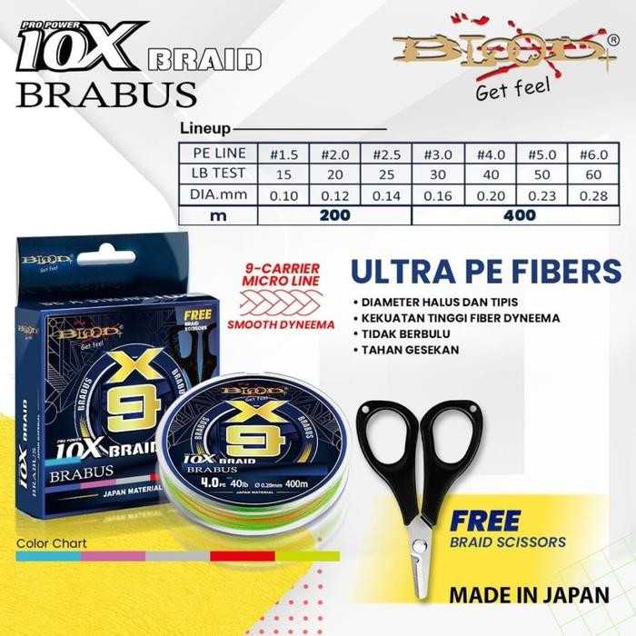 Senar Pe Blood 10X Braid Brabus X9 Pe Kuat Halus Dan Lembut