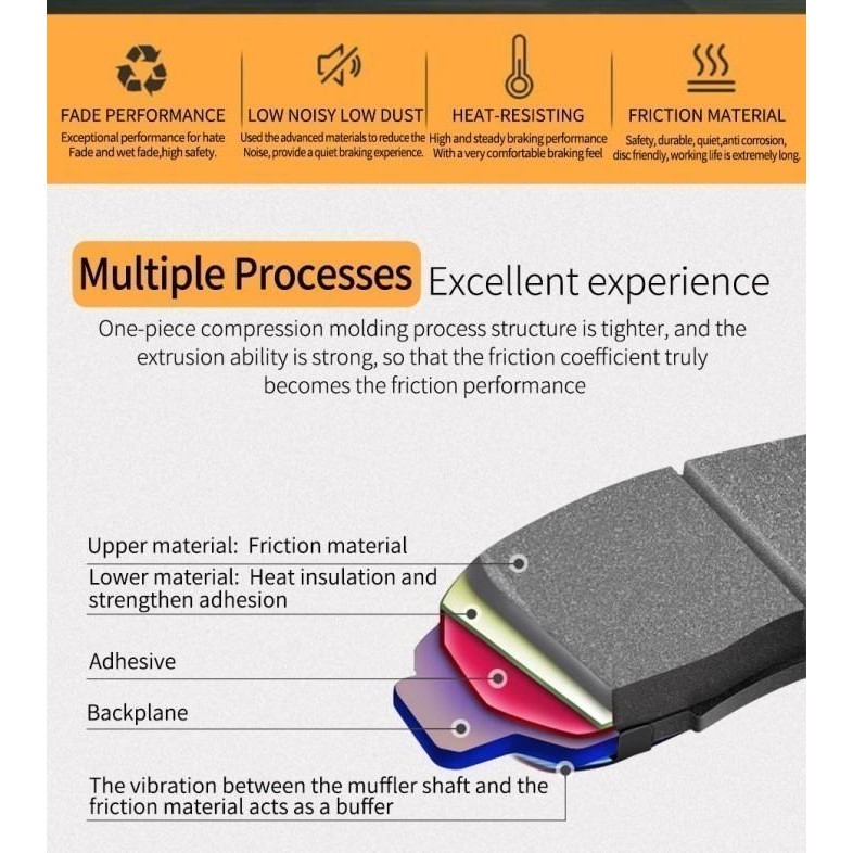 Kampas Rem Motor Viar Cross X 150 200 250 High Quality High Aksesoris