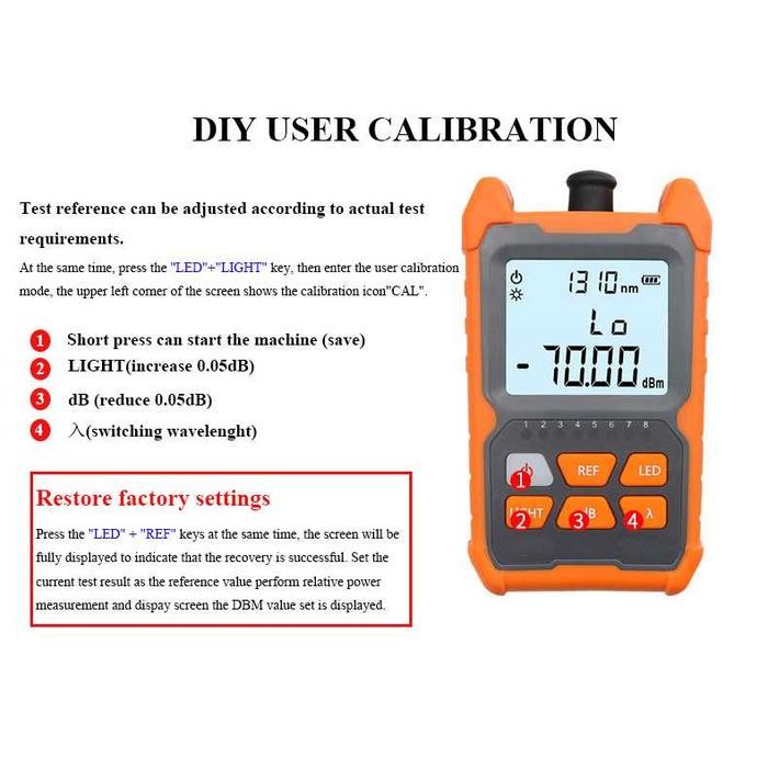 ALAT TESTER KABEL FIBER OPTIK 2IN1 OPM POWER METER 6DBM - LINKWELL LW-NK-706