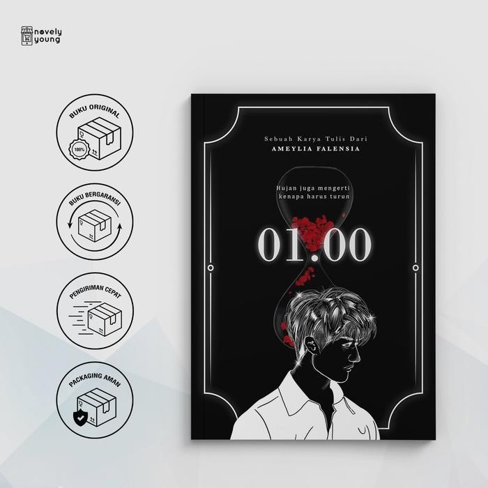 

Novel 01.00 by Ameylia Falensia - Loveable