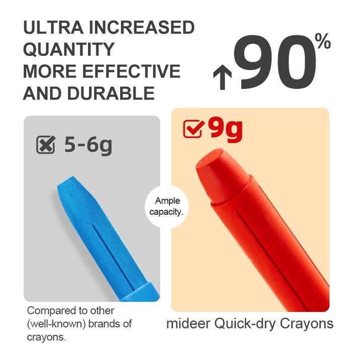 

Malotoys - Mideer Silky Crayon 12Pcs Washable Silky Crayon 12 Warna Colors Krayon Nontoxic Non-Toxic