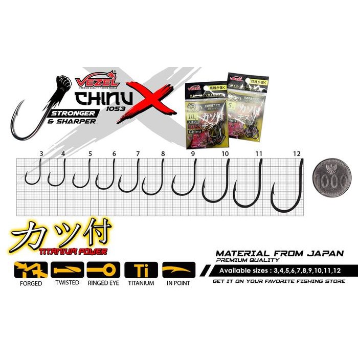 Mata Pancing Vezel Titanium 1053 Chinu Ring
