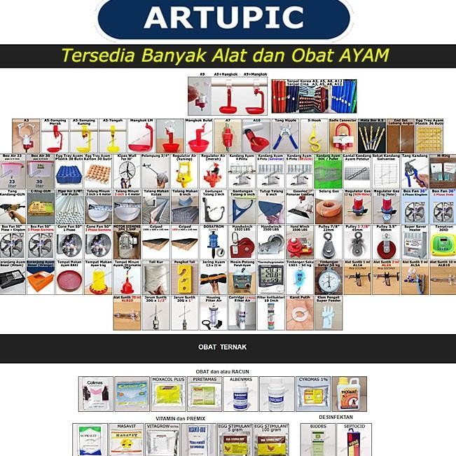 Kandang Ayam 4 Pintu Baterai Petelur Galvanis Kawat Layer Artupic