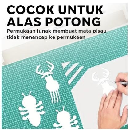 

Alas Potong Cutting Mat Pad A5 A4 A3 A2 A1 Konten Base Kotak