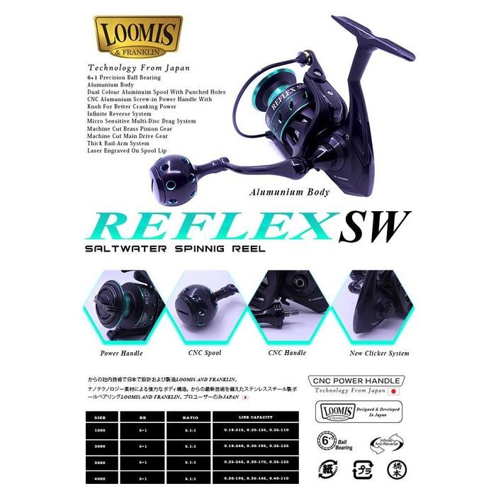 Paling Berkualitas Reel Pancing Loomis Reflex Saltwater 7 Bearing Power Handle Ukuran 1000 2000 3000