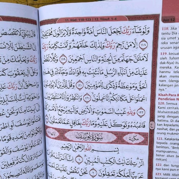 ALQURAN TERJEMAHAN JUMBO UKURAN A3 KERTAS HVS BESAR