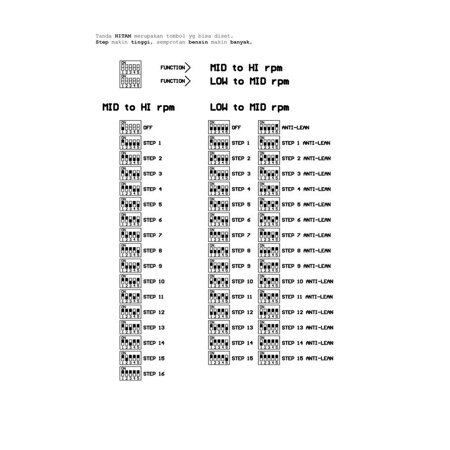 O2 Sensor Manipulator v5 Hybrid Cheetah Power