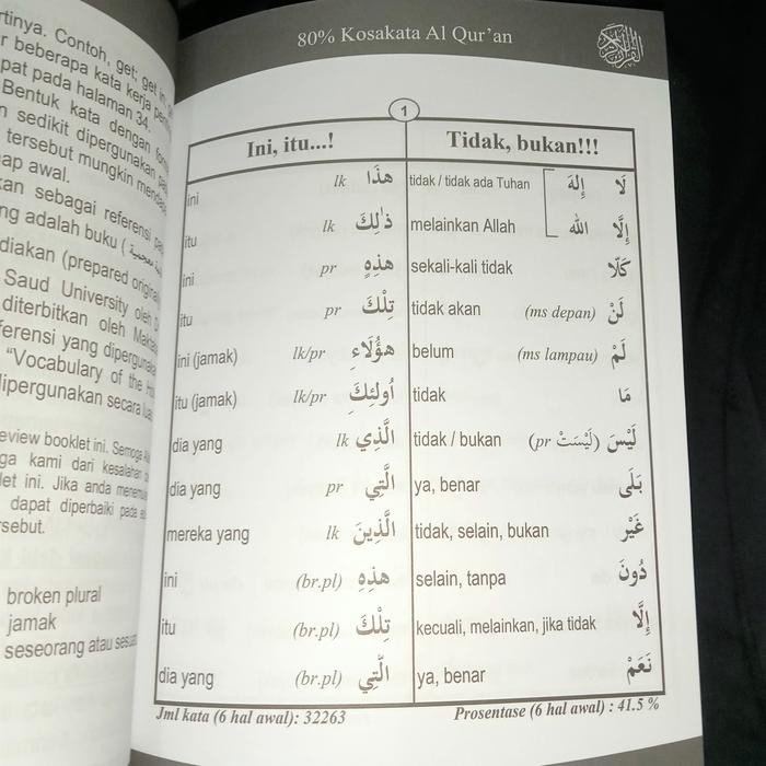 NYBEBY26 BUKU KAMUS KECIL 80% KOSAKATA AL-QURAN