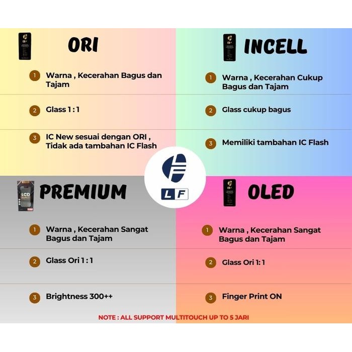 LCD Xiaomi Redmi Note 5 / LCD Xiaomi Redmi Note 5 Pro Touchscreen