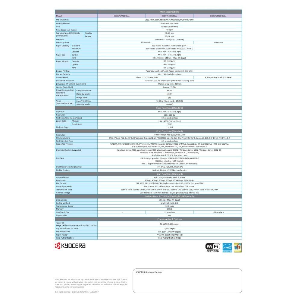 Mesin Fotocopy Kyocera M2040Dn Original Garansi Resmi