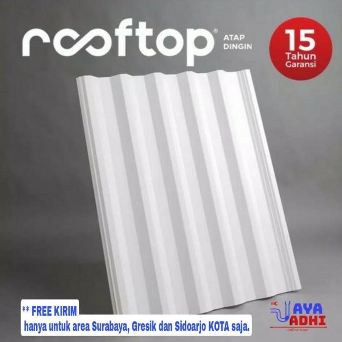 [Expert] Atap PVC Kanopi Rooftop Putih / Biru Doff