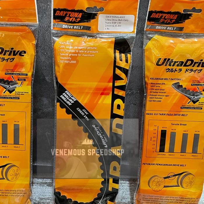 V-BELT VANBELT ULTRADRIVE DAYTONA 4005 VARIO 150 ESP