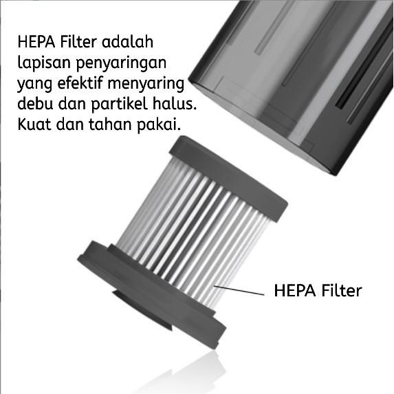 Terbatas Vacum Cleaner Portable Wireless Vacum Cleaner Mini Mobil Rumah