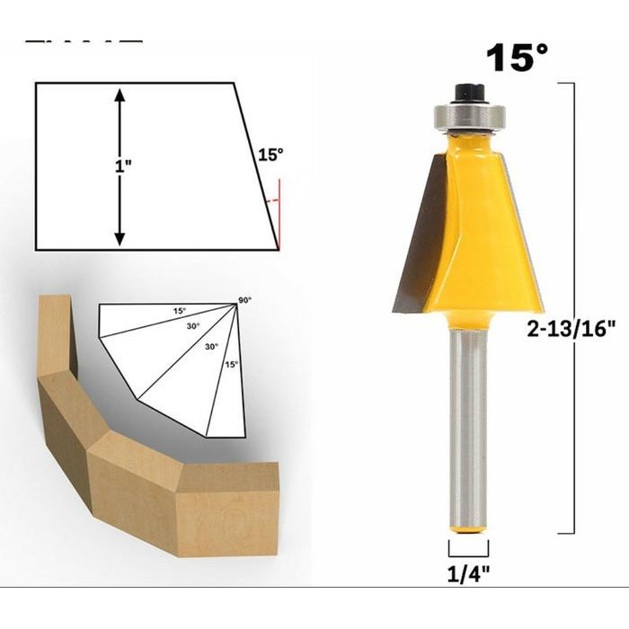 Mata Profil Router Bit Shank 1 / 4 "15 Derajat Woodworking