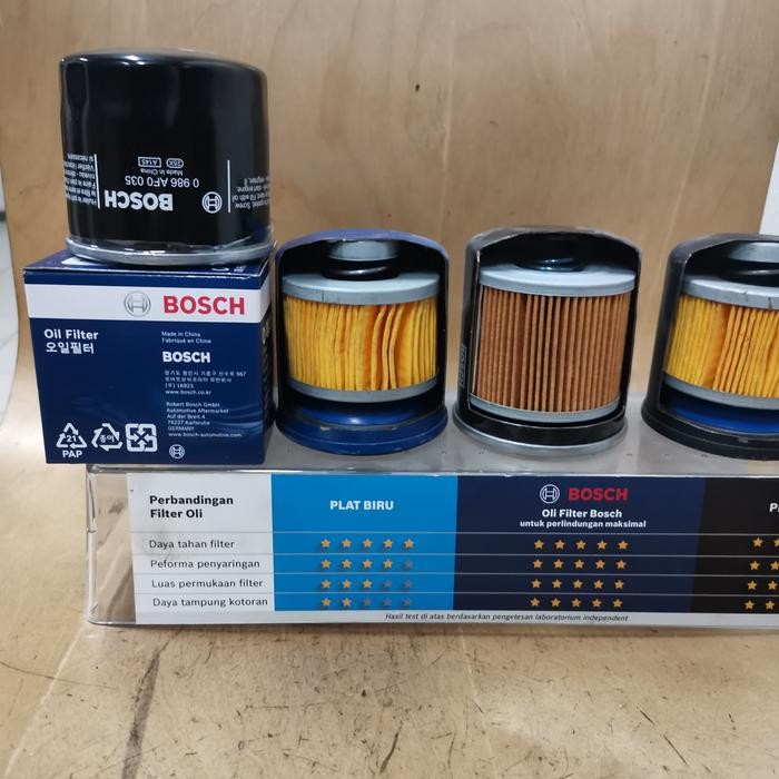 Filter Oli Wuling Confero Formo