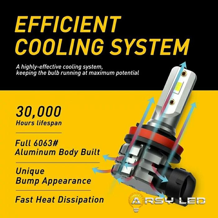 ARSY LED Lampu Utama kabut foglamp mobil BRV HRV BRIO MOBILIO CRV JAZZ