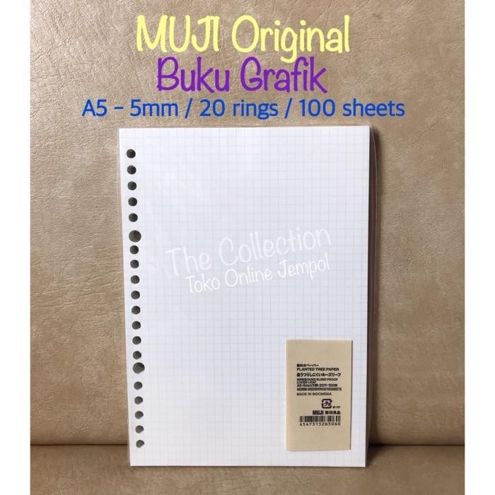 

Kertas File Grafik A5 20 Holes Isi 100 Lbr 265060 Kotak Grid Atk0696Mj