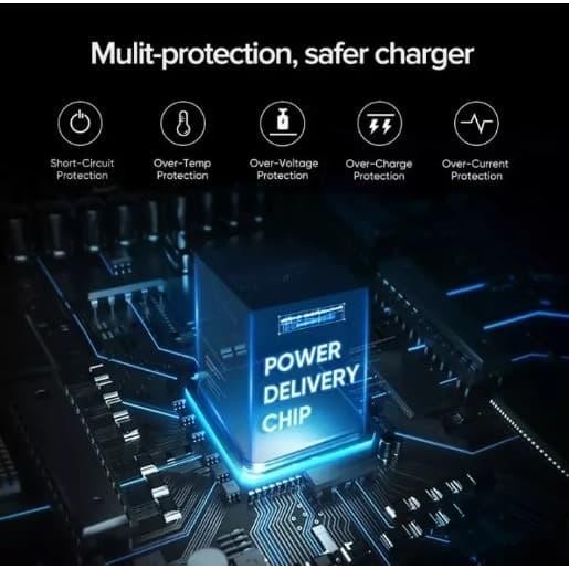 Ugreen Charger Type C Quick Charge With Pd 3.0 18 Watt Qc 3.0 White Kode 1405