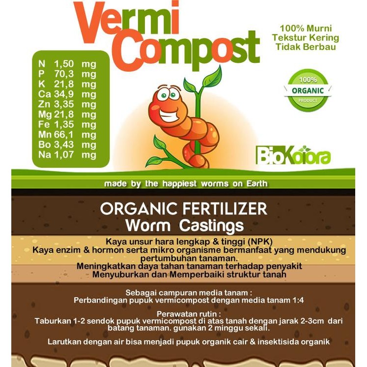 Pupuk Daun Organik Untuk Tanaman Hias Pupuk Kompos Cacing Murni