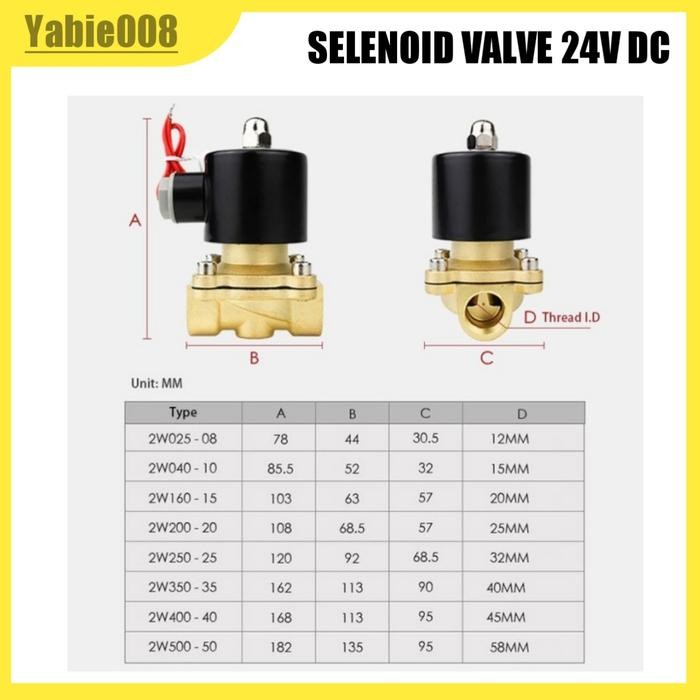 Paling Murah Selenoid Valve 24V Dc/Solenoid Valve 24 Volt Dc