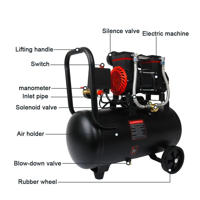 Termurah Jld Kompresor Angin Tanpa Oilless 1Hp 30L