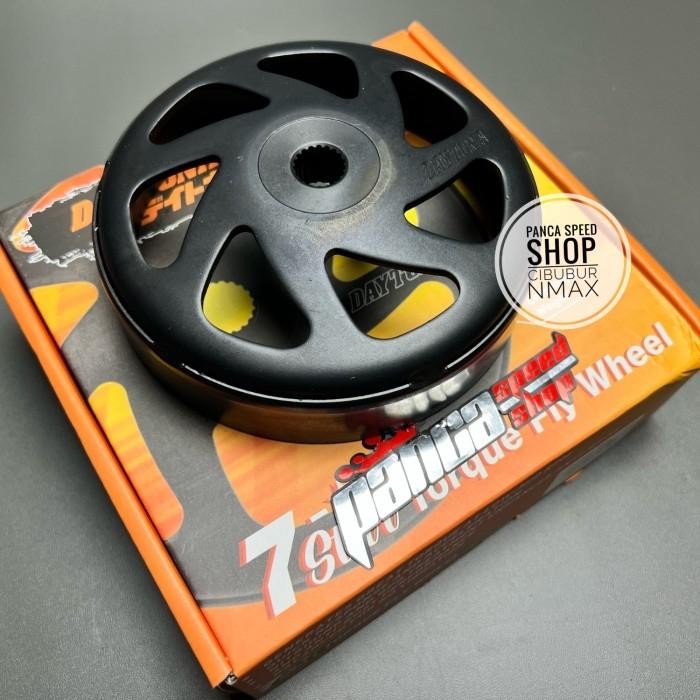 Mangkok Kampas Ganda Daytona Nmax Old Nmax Lama 4839