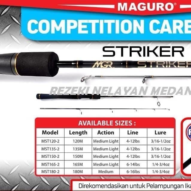 JORAN MAGURO STRIKER