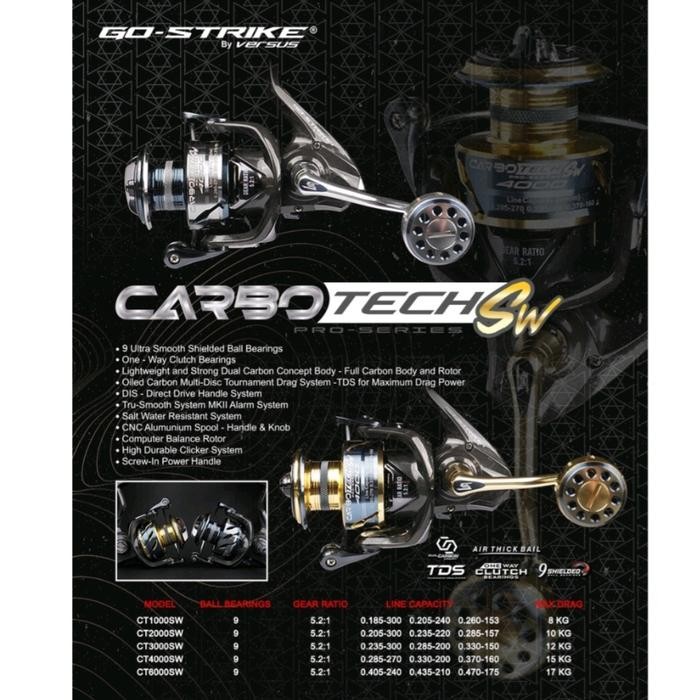 Reel Go Strike Versus Carbotech 1000/2000/3000 SW