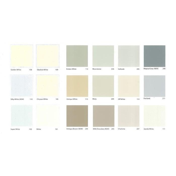 CAT TEMBOK CENDANA MOWILEX 5 KG